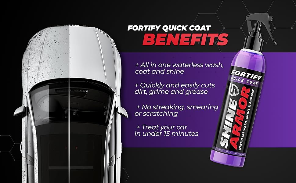 SHINE ARMOR - 3-IN-1 CERAMIC COATING: A REVOLUTION IN CAR CARE AND SHINE