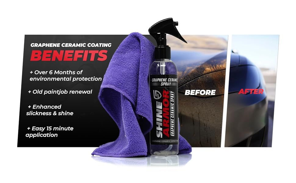 SHINE ARMOR - 3-IN-1 CERAMIC COATING: A REVOLUTION IN CAR CARE AND SHINE